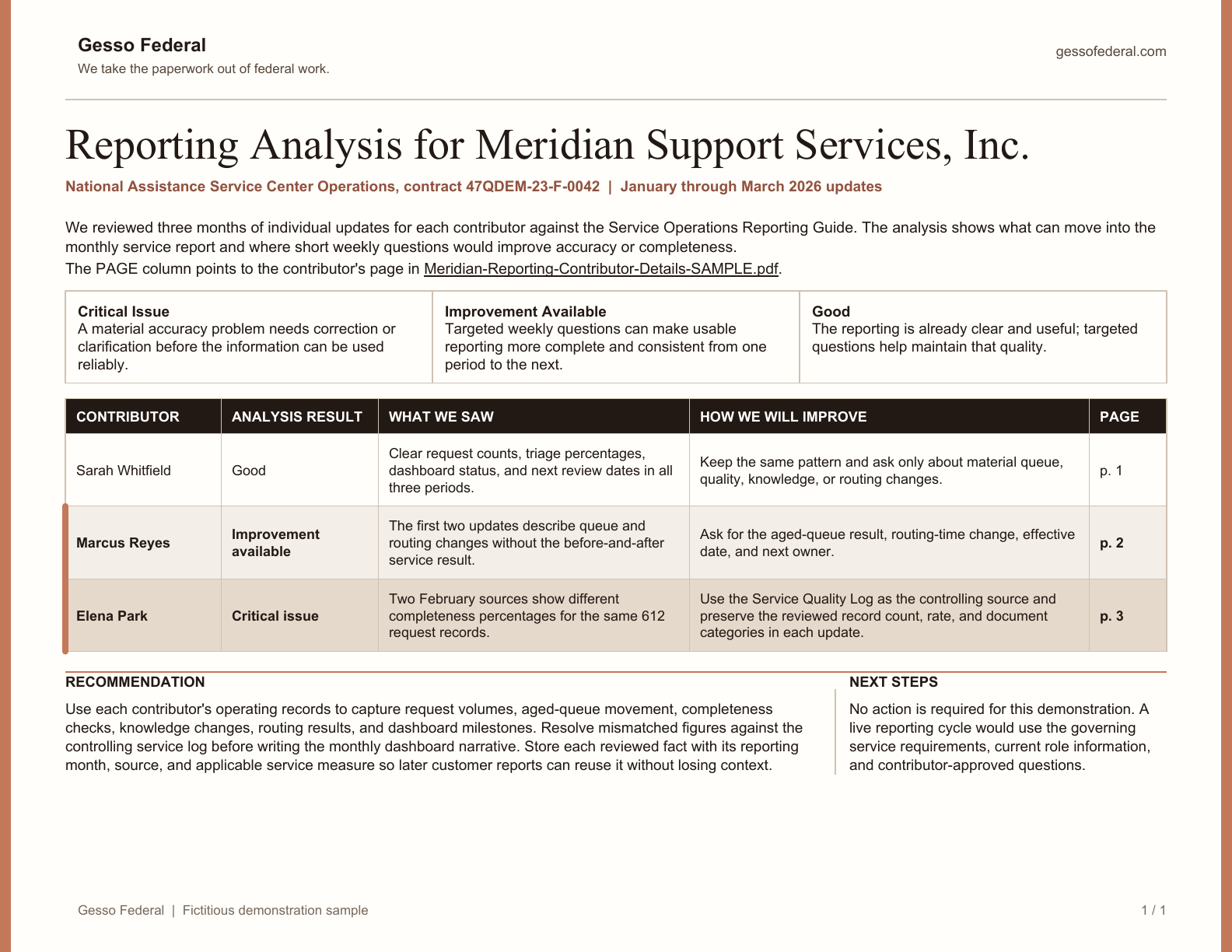 Preview of the fictitious three-month reporting analysis